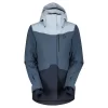 Scott Ultimate Dryo Plus Jacket -Scott scott ultimate dryo plus jacket 2
